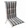 product variant