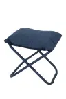 product variant