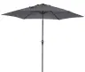 product variant