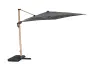 product variant