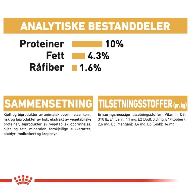 Royal Canin Maine coon Adult