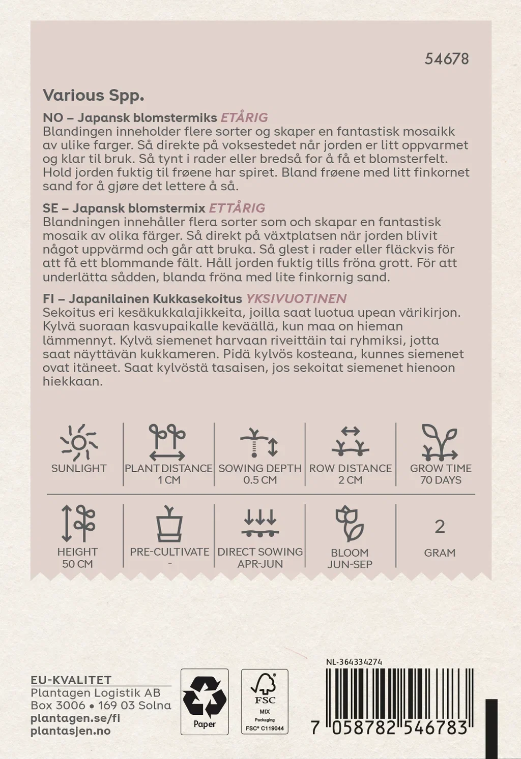 Japansk blomstermiks