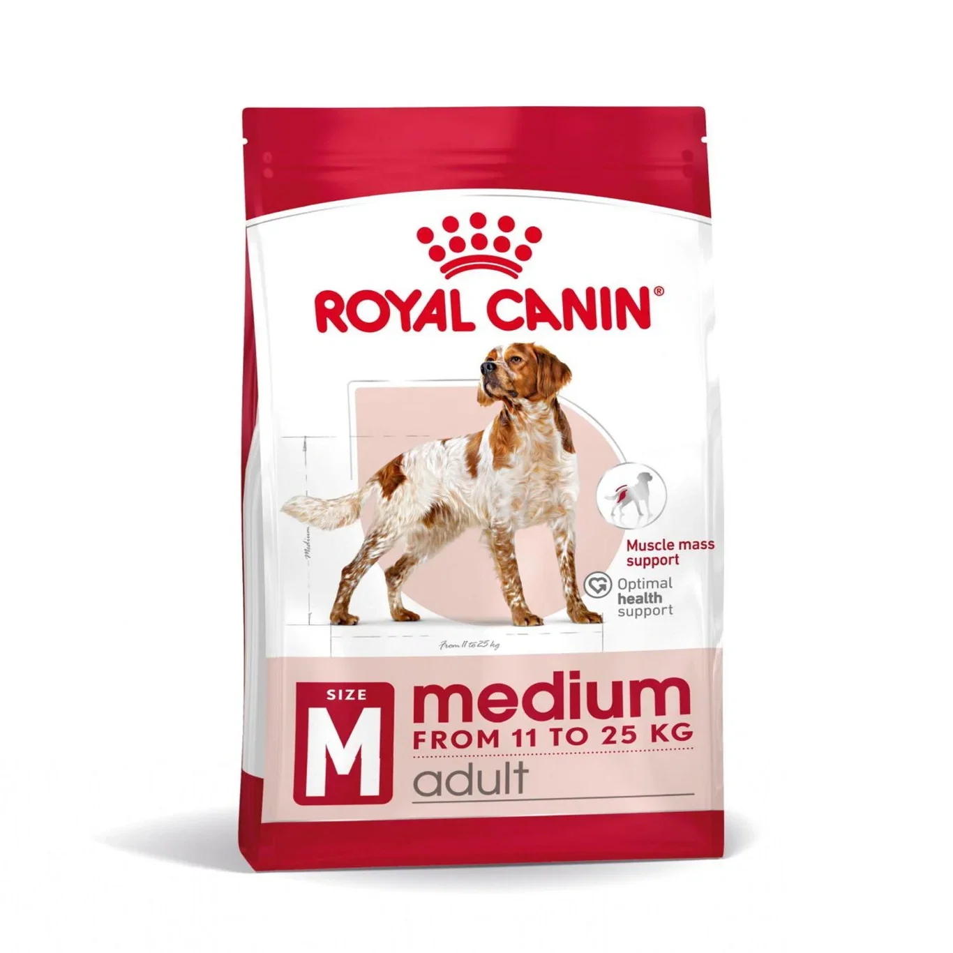 Royal Canin Medium Adult