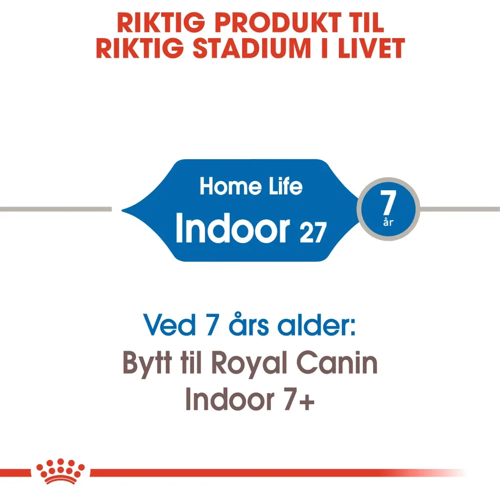Royal Canin Indoor 27 Adult