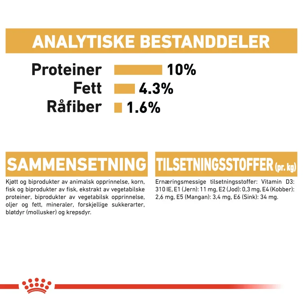 Royal Canin Maine coon Adult