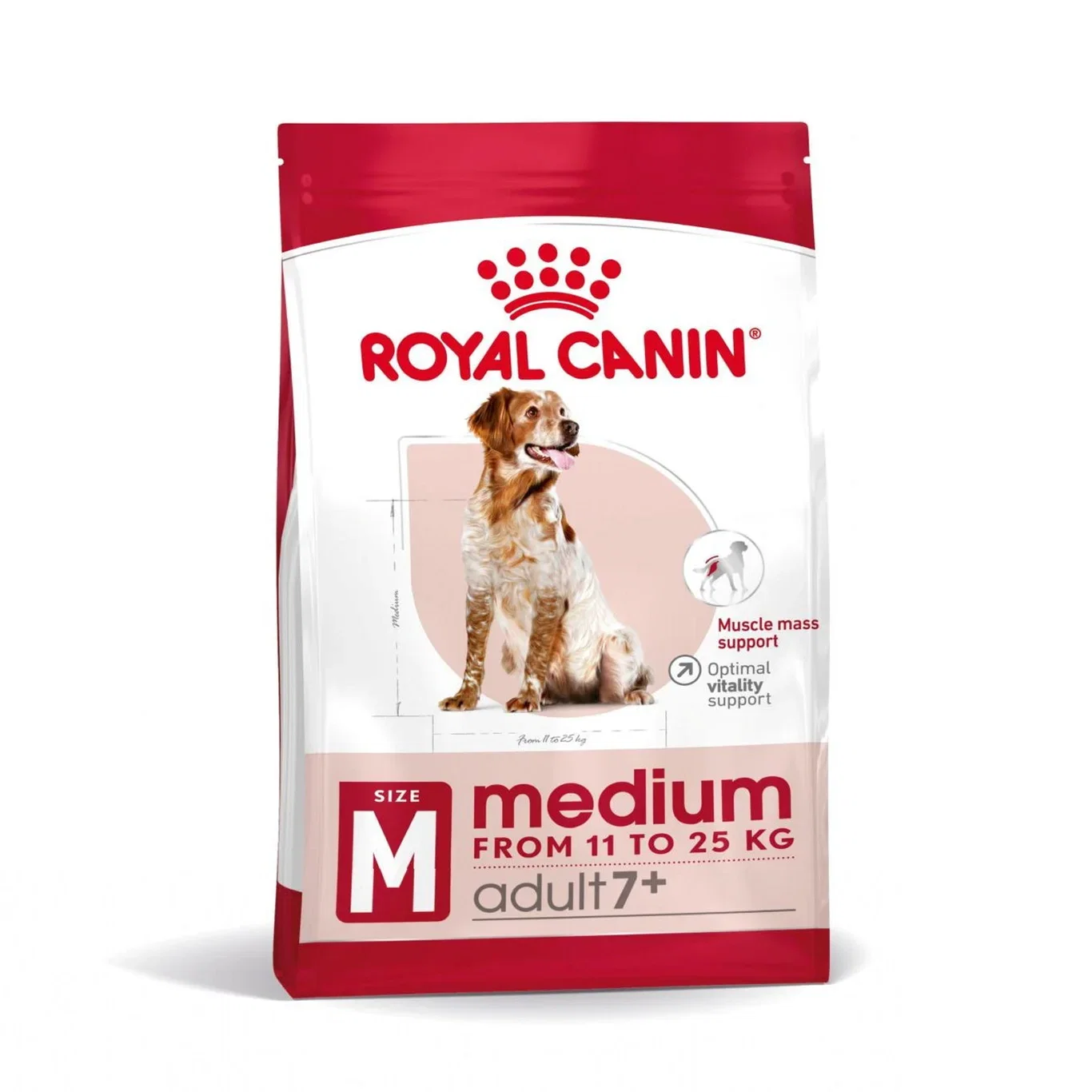 Royal Canin Medium Adult 7+