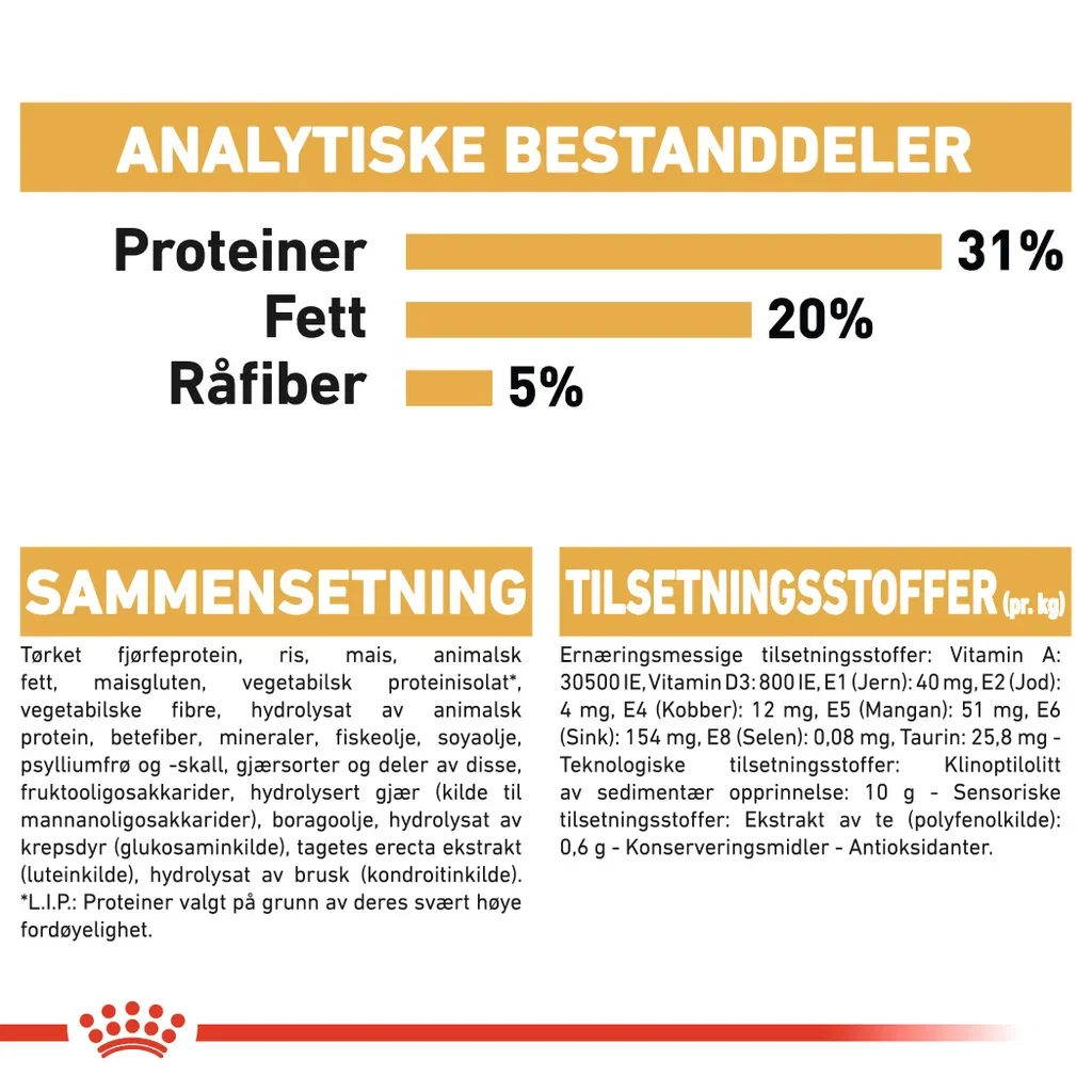 Royal Canin Maine coon Adult