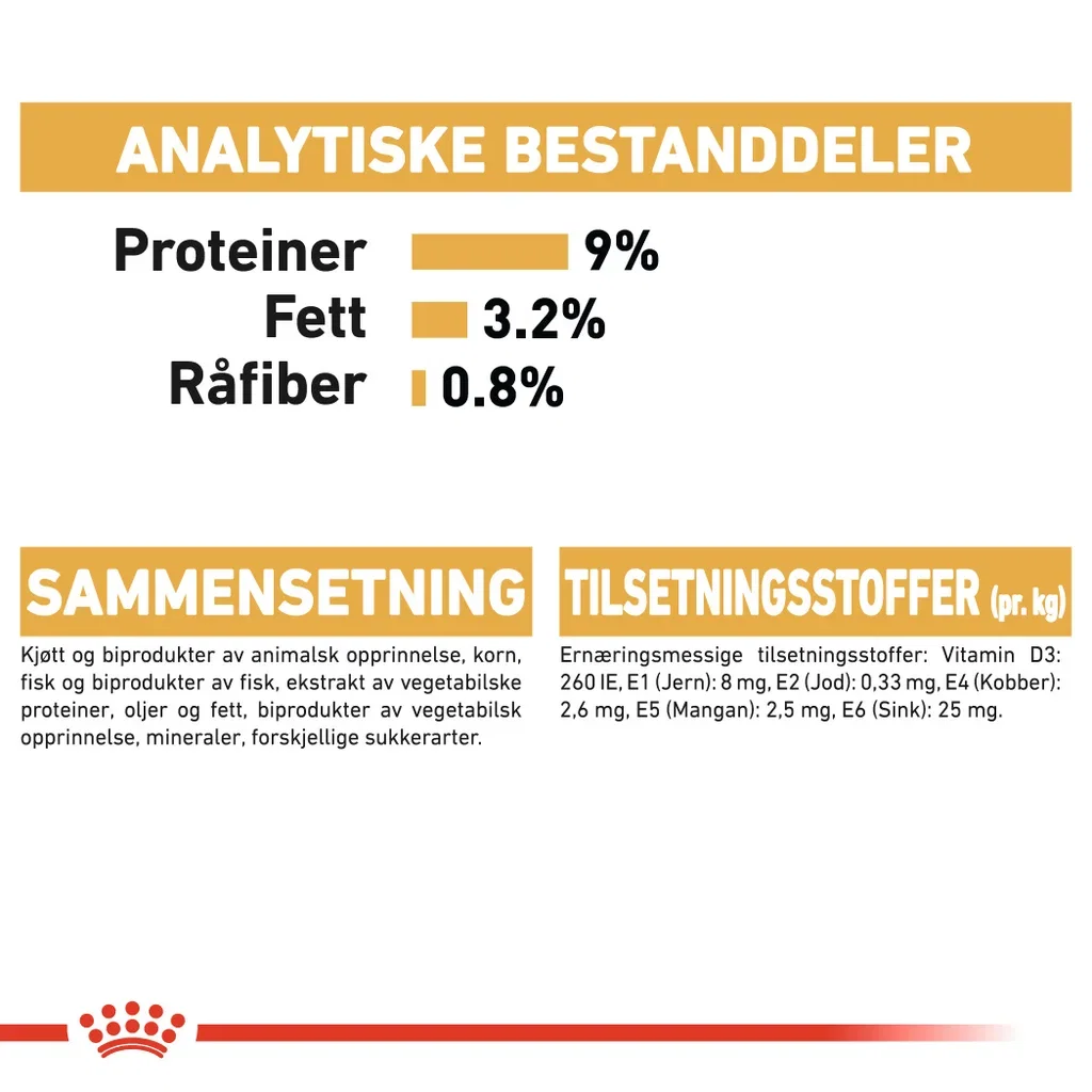 British Shorthair Adult 2 kg