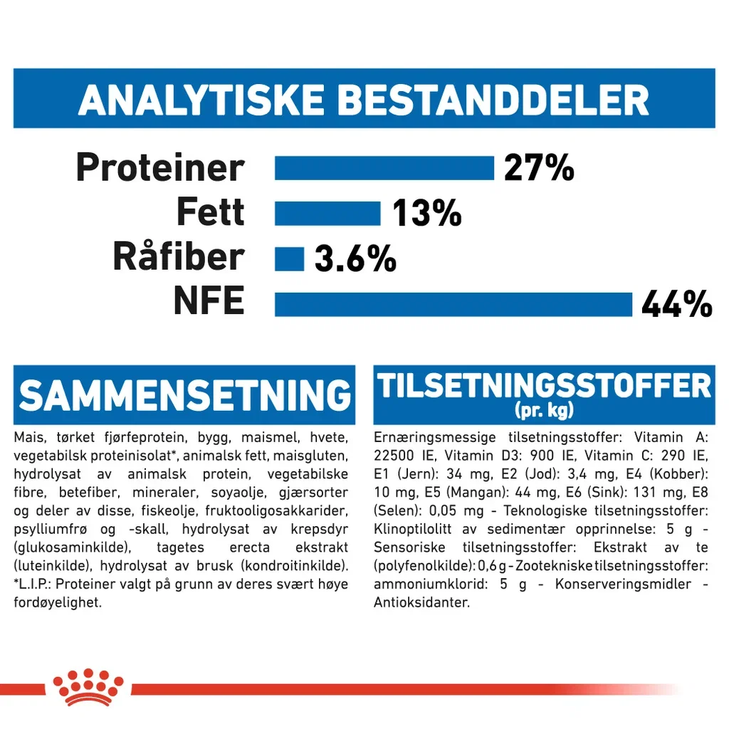 Royal Canin Indoor 7+