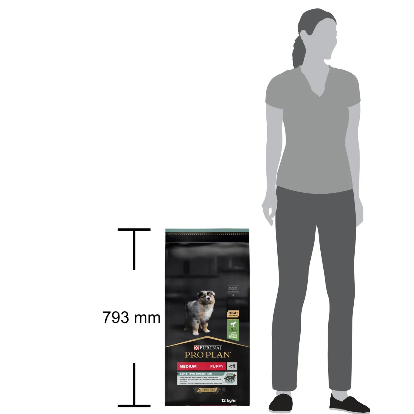 PRO PLAN® Medium Puppy - Sensitive Digestion 12kg