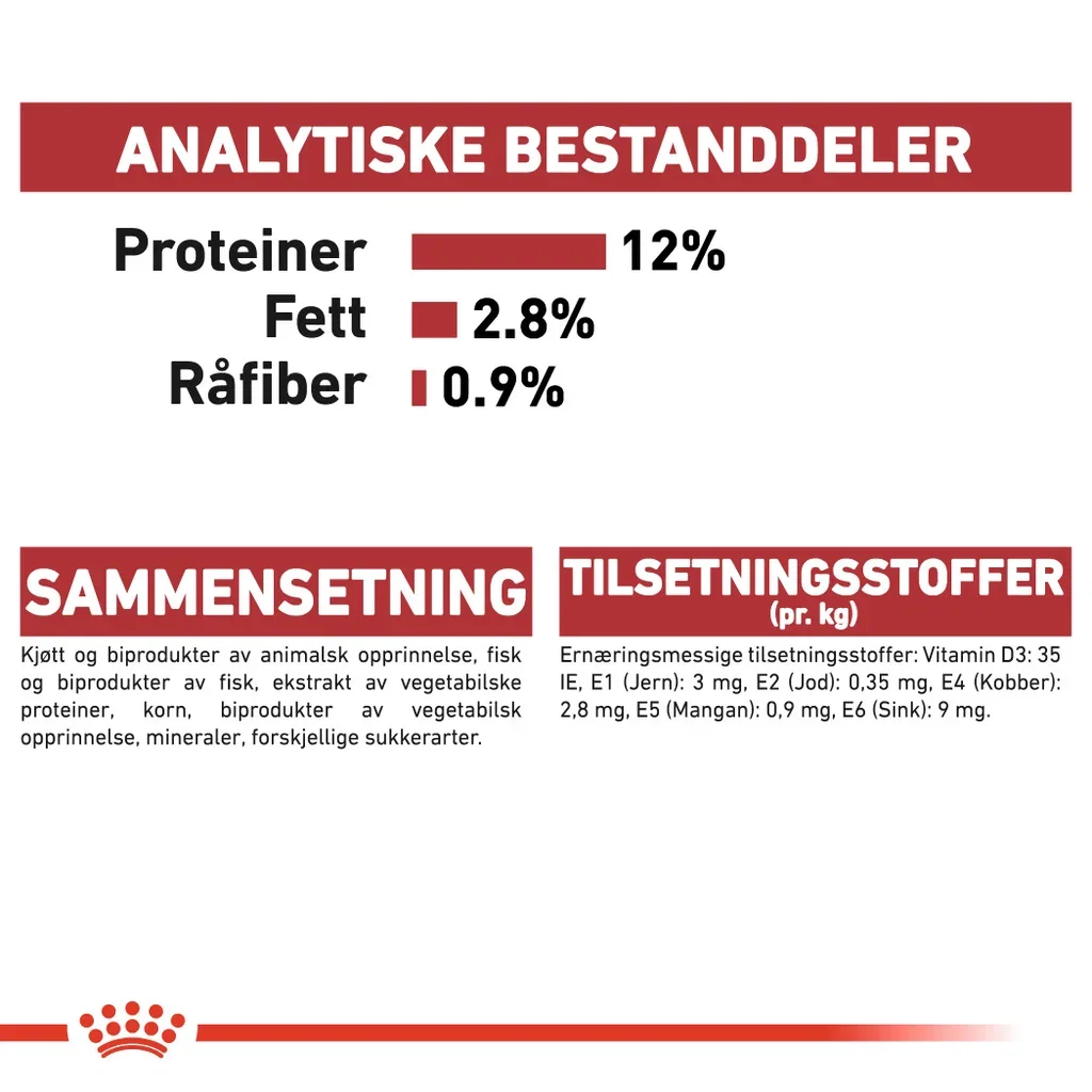 Royal Canin Instinctive Saus