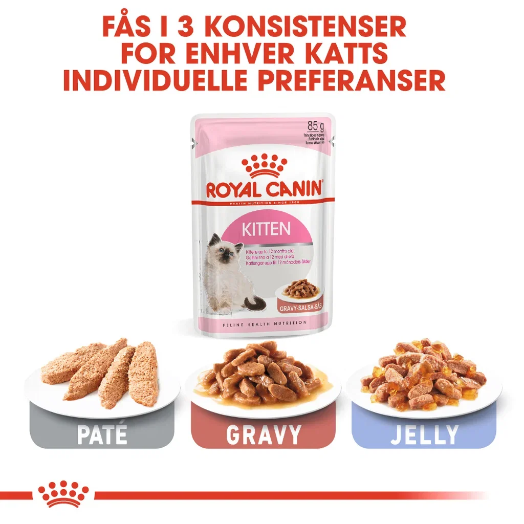 Royal Canin Kitten Saus