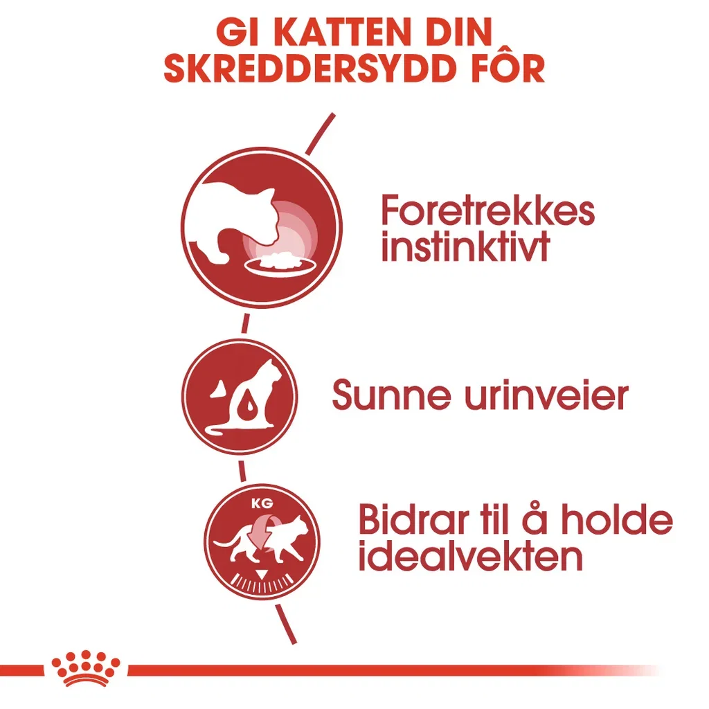 Royal Canin Instinctive Saus