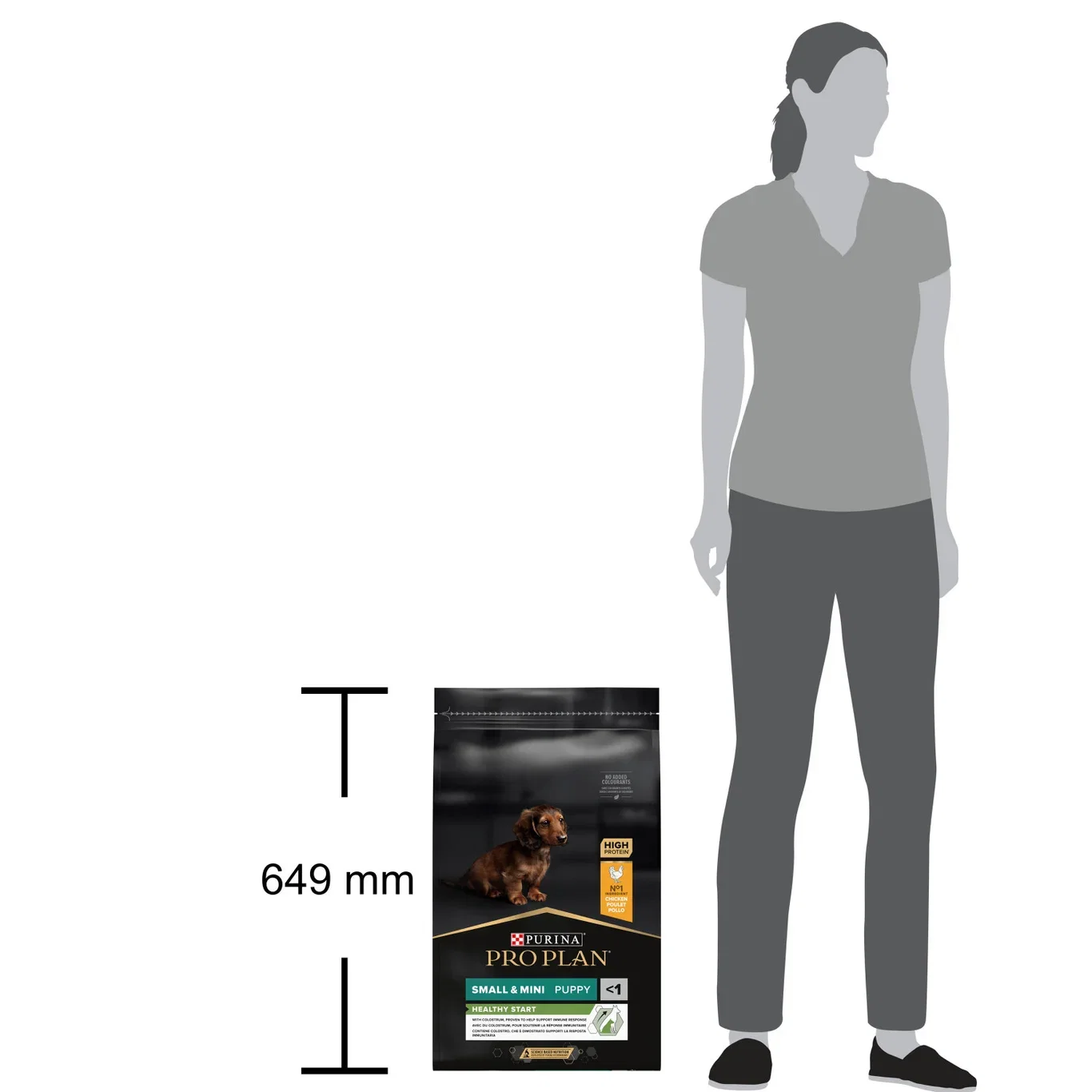 Purina Pro Plan Optistart Small & Mini Puppy