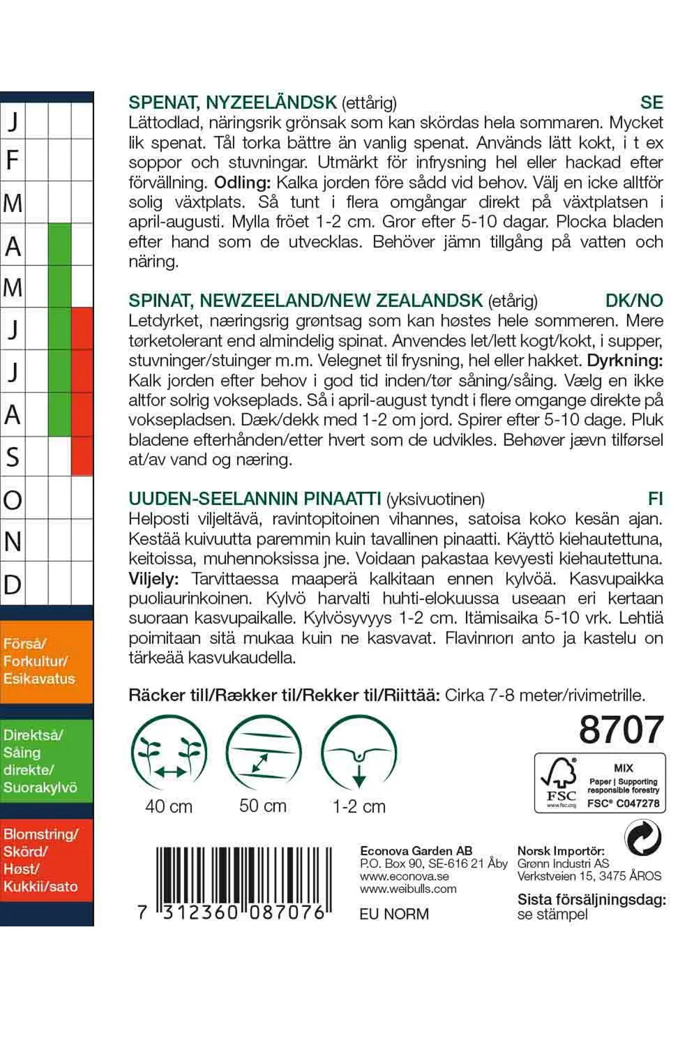 Tetragonia tetragonoides