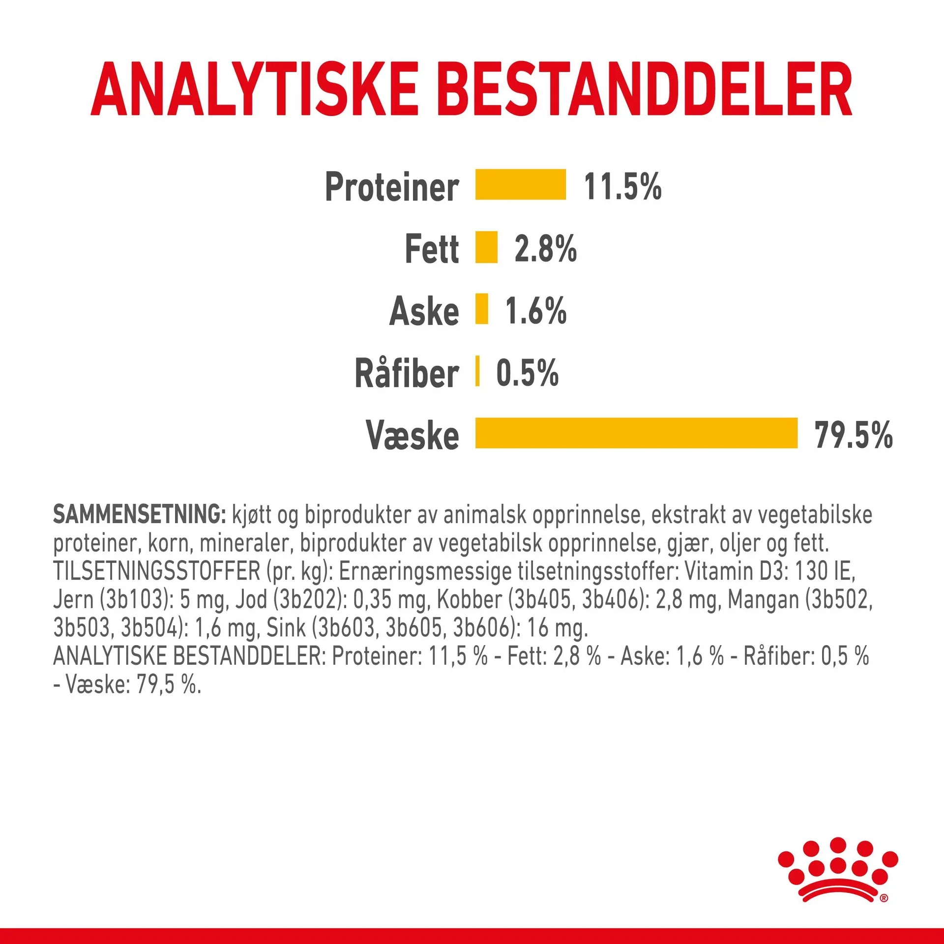 Sensory Taste Gravy 12x85g