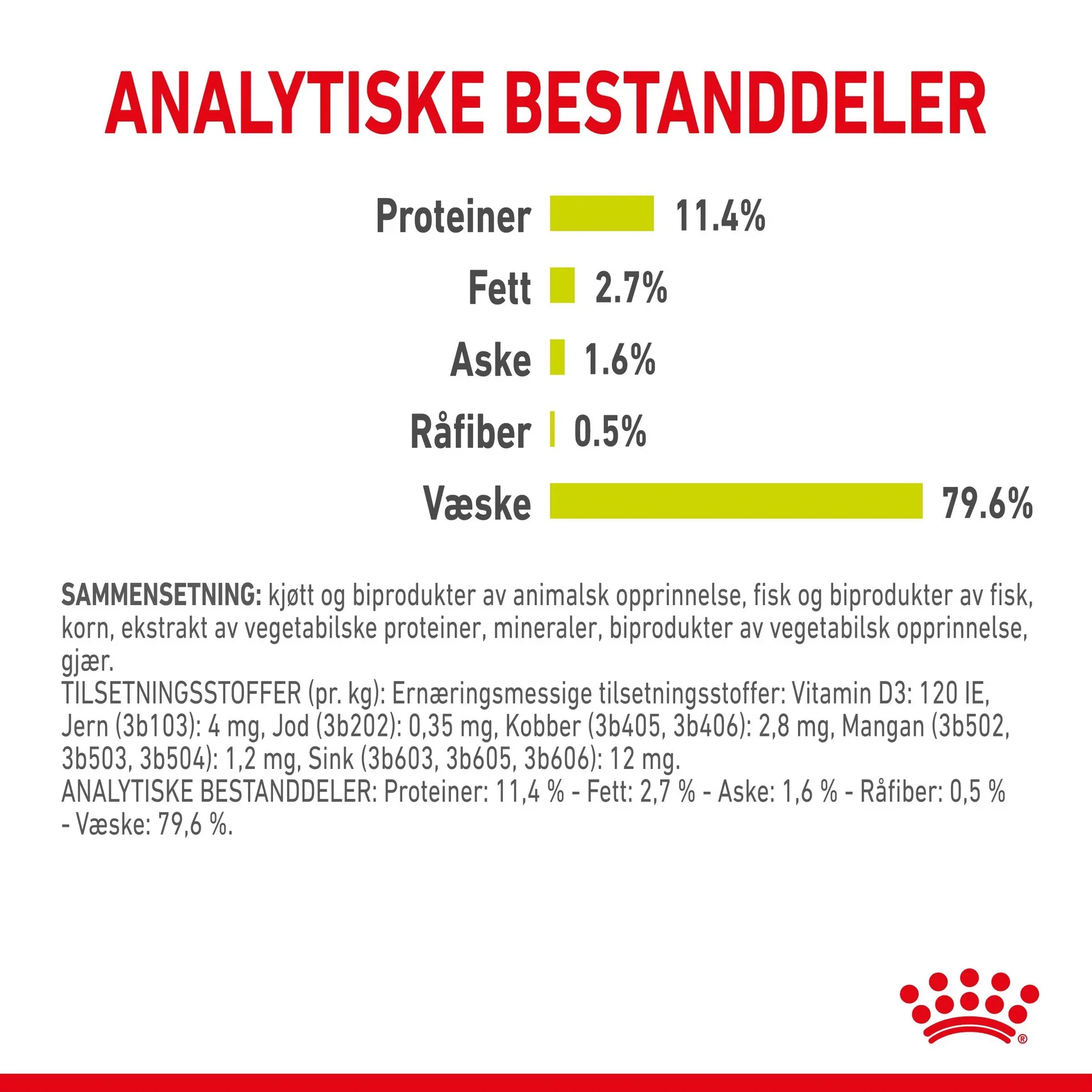Sensory Smell Gravy 12x85g