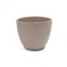 product variant