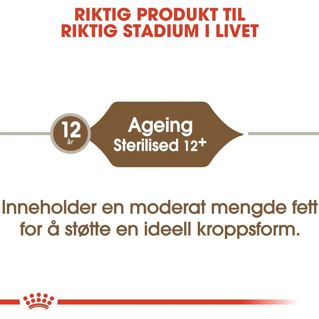 Royal Canin Ageing Sterilised