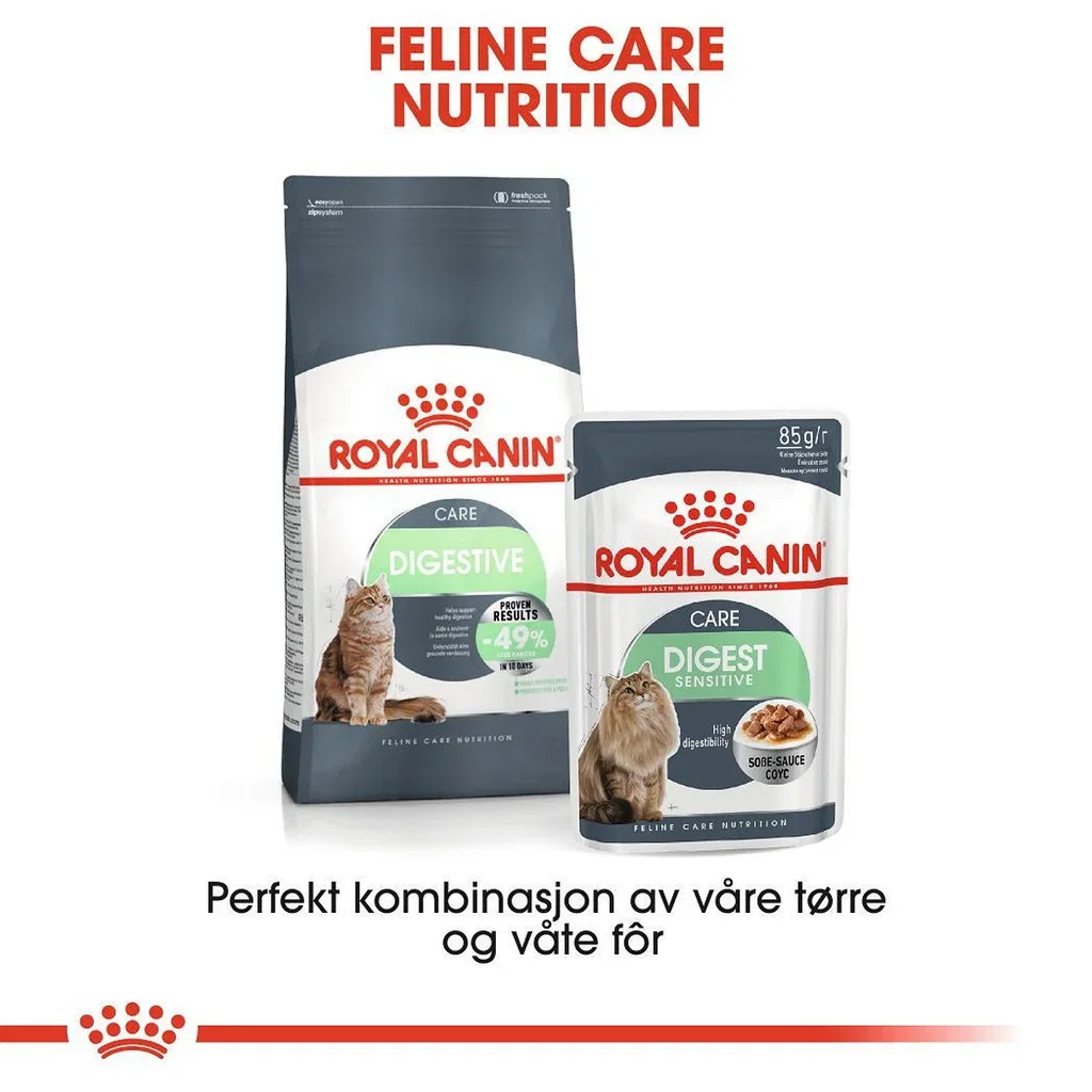 Royal Canin Digestive Care