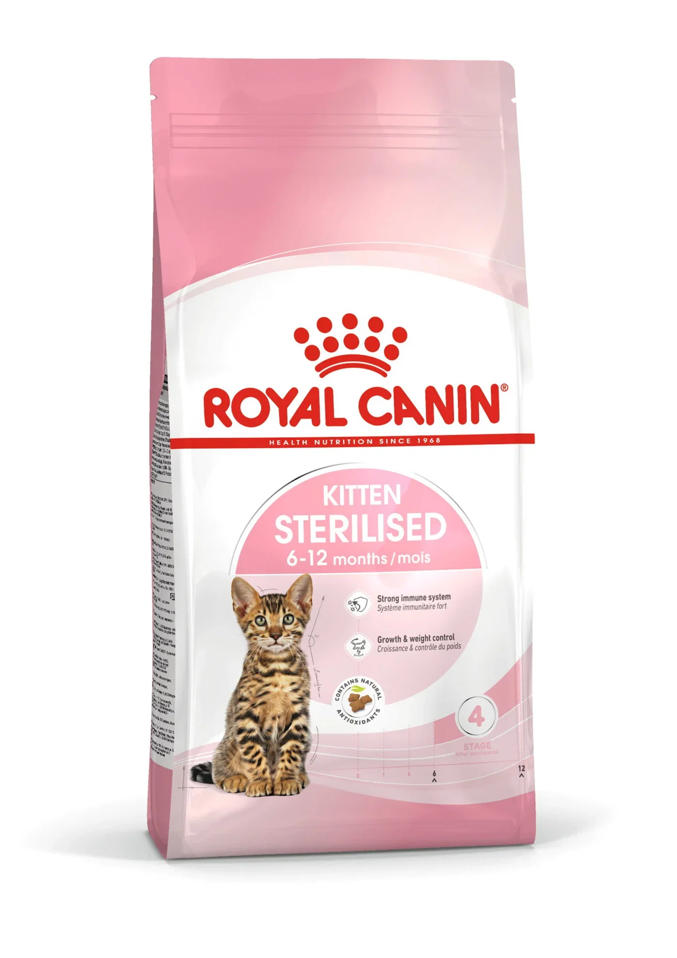 Royal Canin Kitten Sterilised