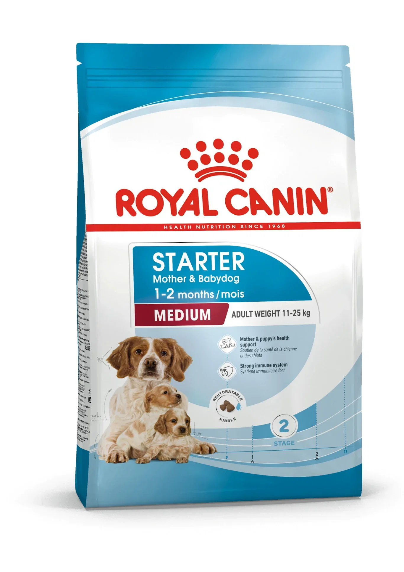 Royal Canin Medium Starter Mother & Baby
