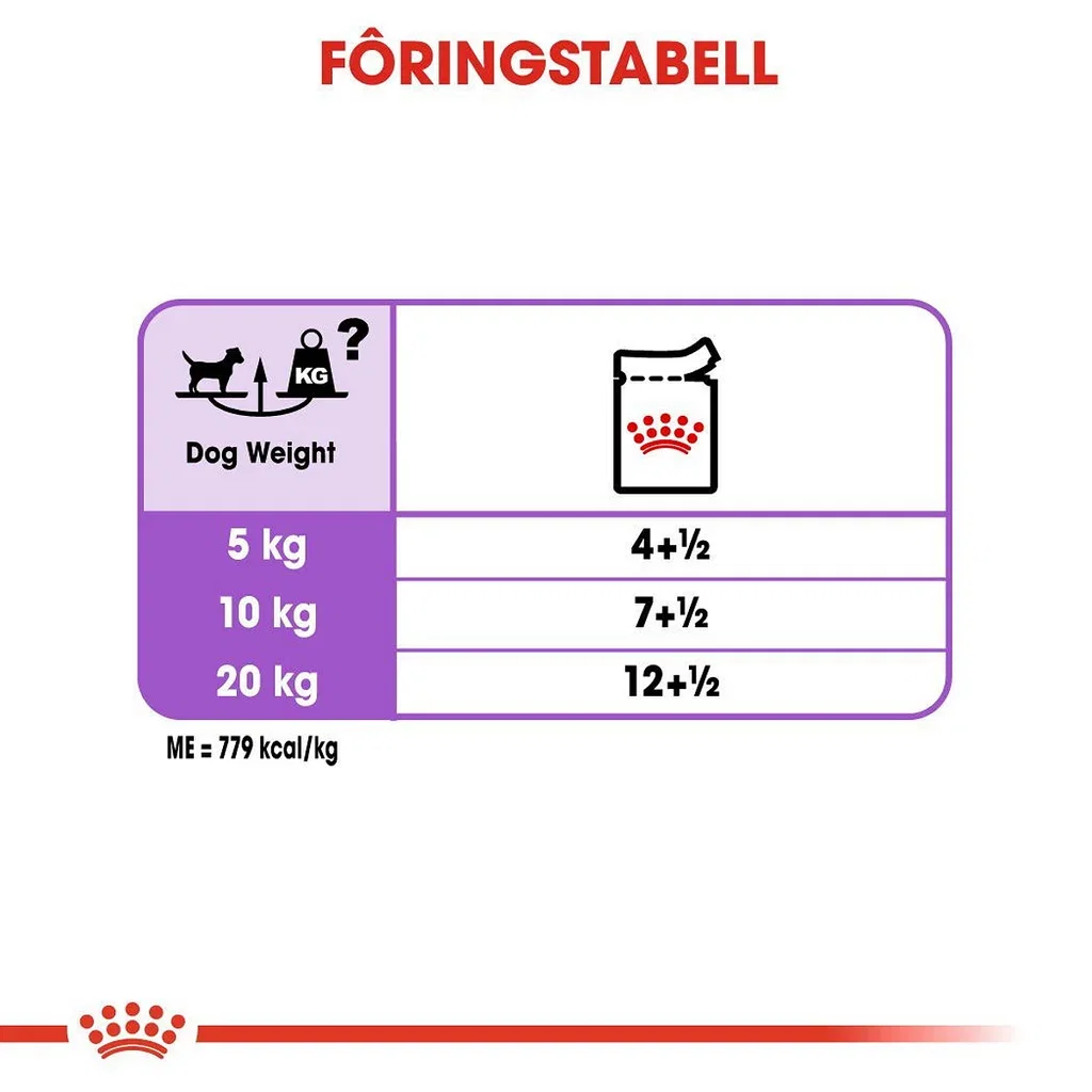Sterilised wet 12x85g